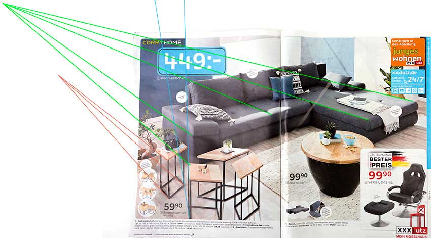 Bildkritik: Schräge Möbel