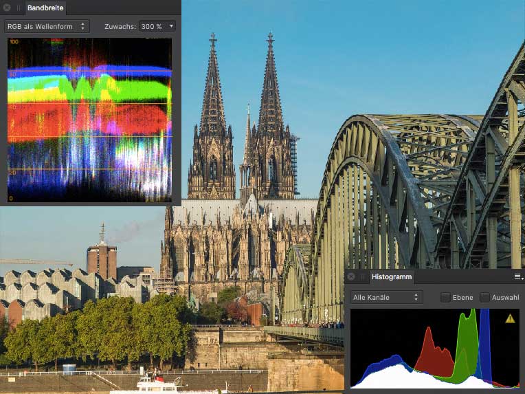 Waveform-Displays