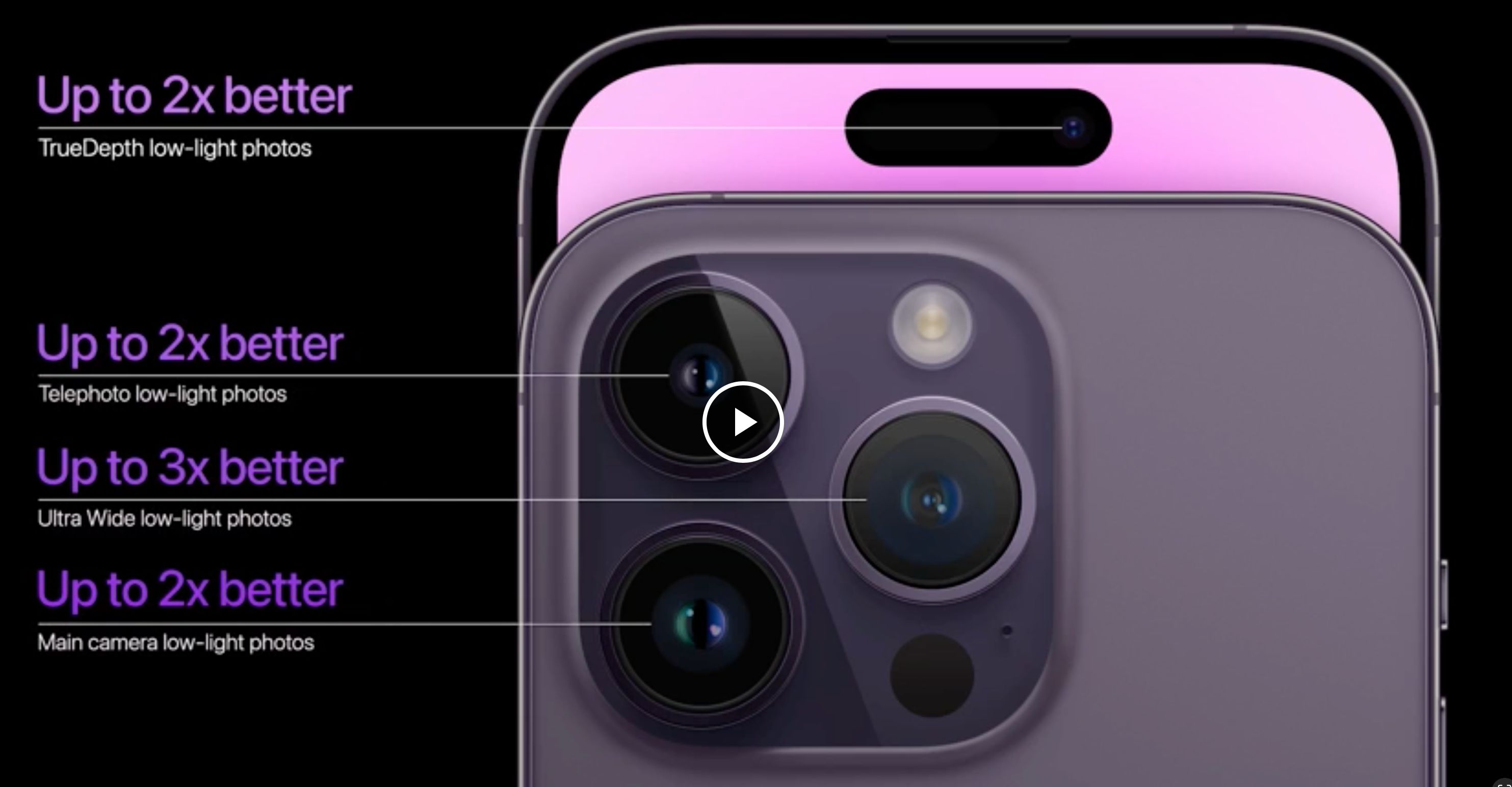 iPhone 14 Pro: Lohnt das Upgrade für Fotografen?