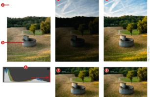 Ein- und Ausgabe optimieren