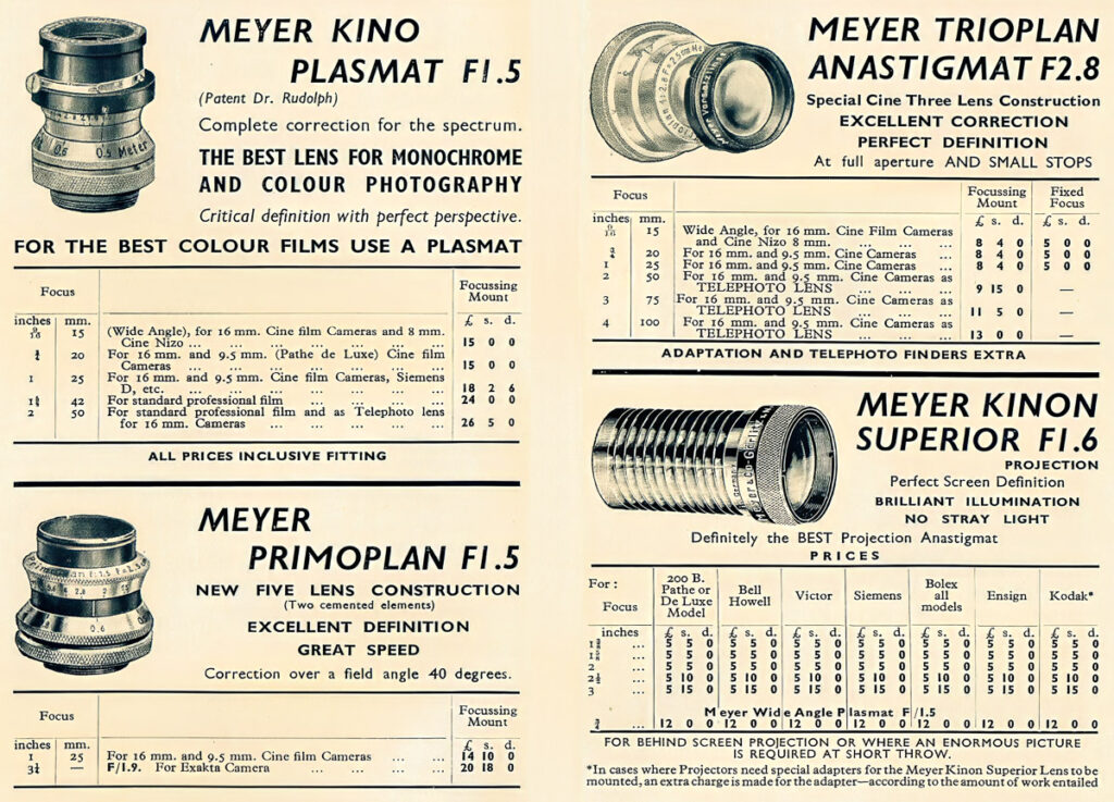 Kino-Objektive