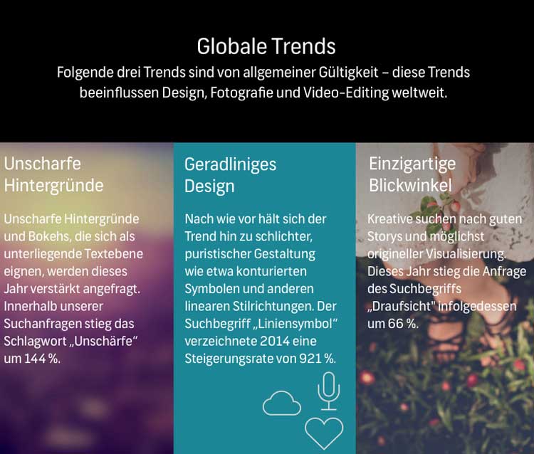 1_Shutterstock_Globale Designtrends 2015