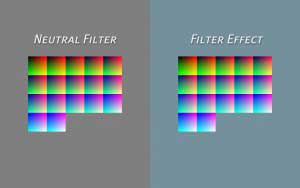 Neutral Filter - Filter Effect