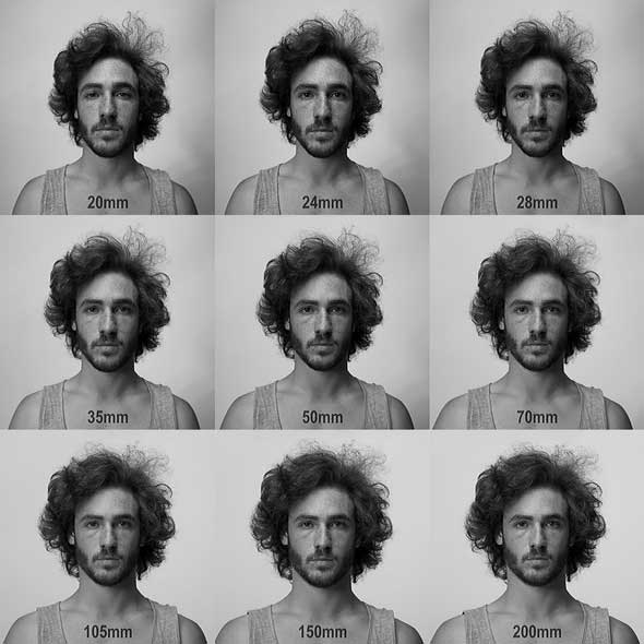 Dan Vojtěchs Porträtserie, aufgenommen mit Brennweiten zwischen 20 und 200 mm – und natürlich aus ebenso unterschiedlichen Entfernungen. (Quelle: http://www.danvojtech.cz/blog/2016/07/amazing-how-focal-length-affect-shape-of-the-face/)