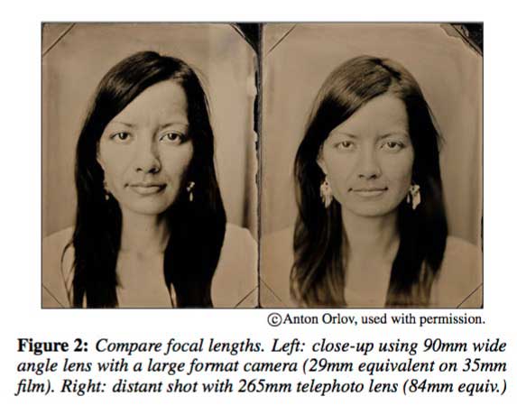 Unterschiedliche Brennweiten haben bei gleichem Bildausschnitt eine andere perspektivische Bildwirkung. Ursache: der Abstand zum Motiv.