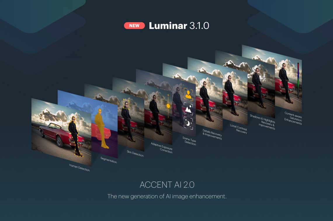 Luminar 3.1.0 mit verbessertem Accent AI-Filter