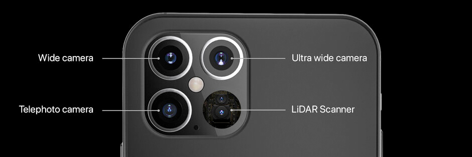 Angriff auf die Systemkameras:  Ist das iPhone 12 die neue Leica?