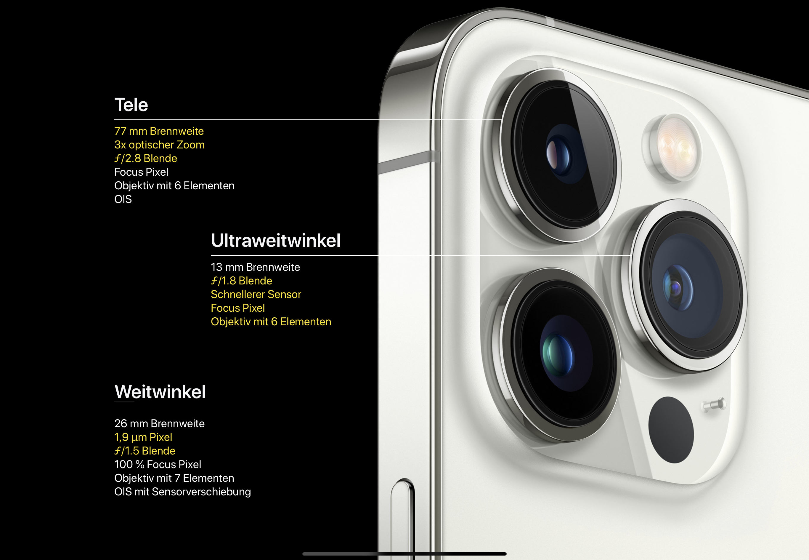 iPhone 13 Pro: Die fotografischen Qualitäten